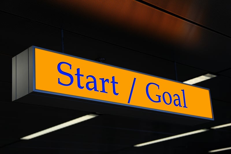 Setting Goals
